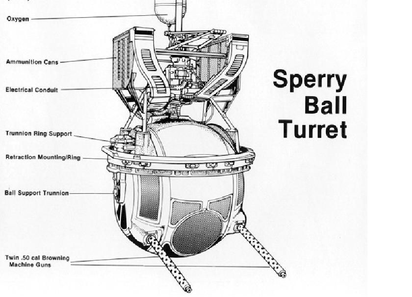 Sperry%20Ball%20Turret_zpslawqymcb.jpg
