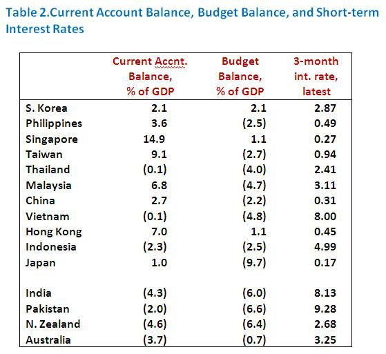 Forex philippine peso to hk dollar