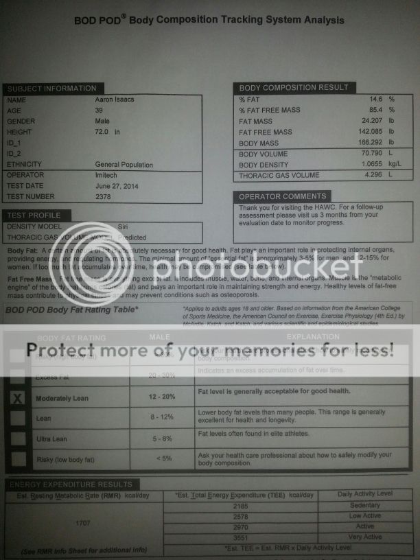Bod Pod Body Fat % Result Trust Issues : r/bodybuilding